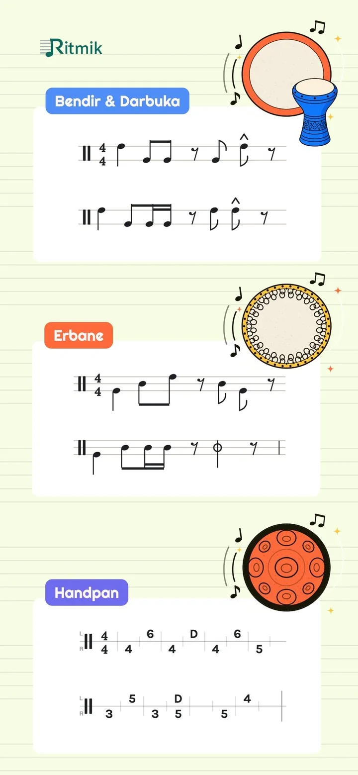 Ritmik store screenshot showing bendir, erbane, darbuka and handpan