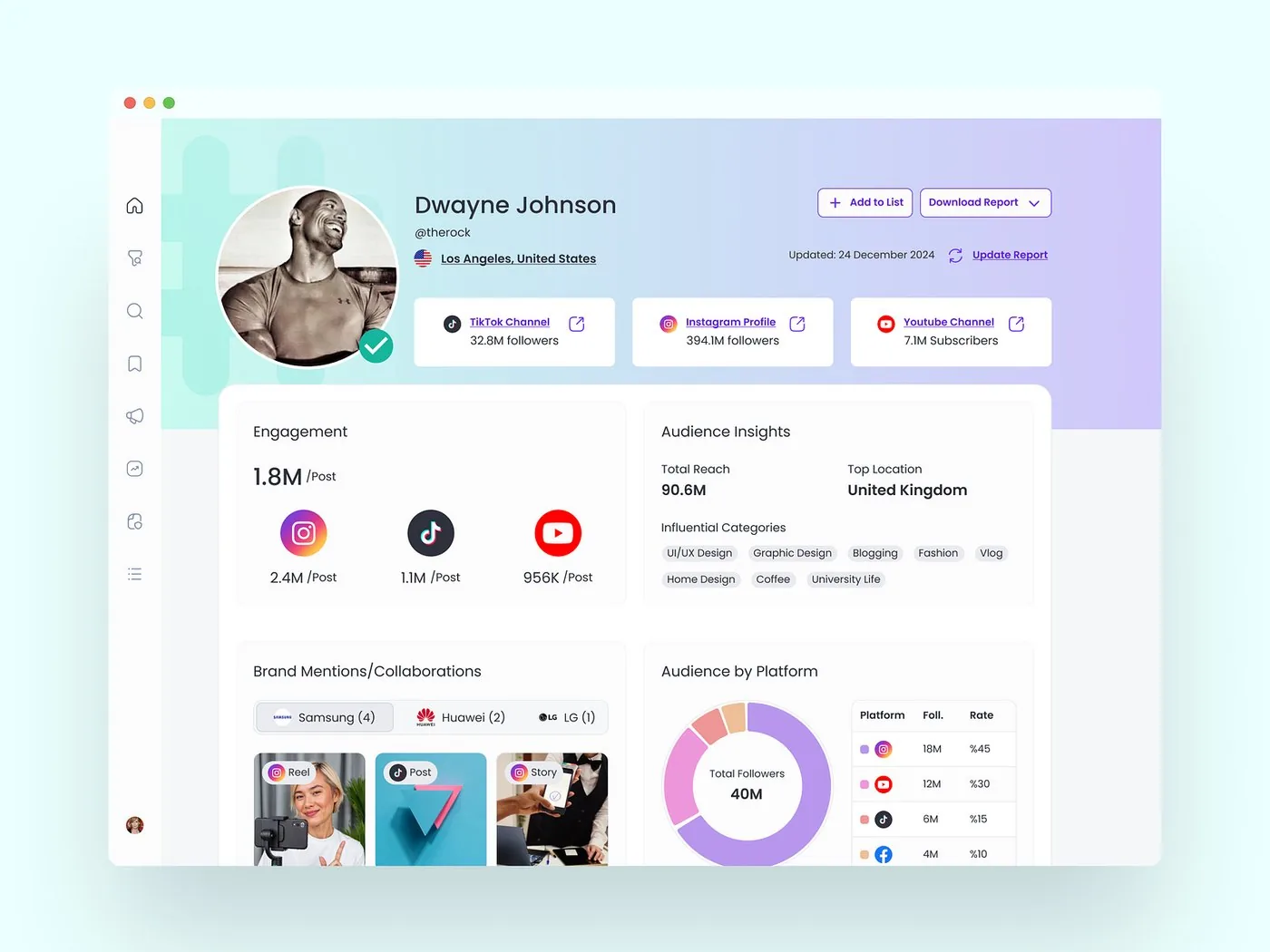 Creator stats summary with engagement, audience insights and audience by platform