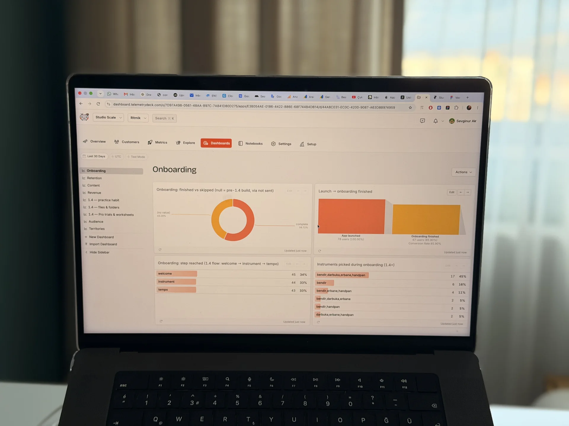 SaaS analytics dashboard on a laptop