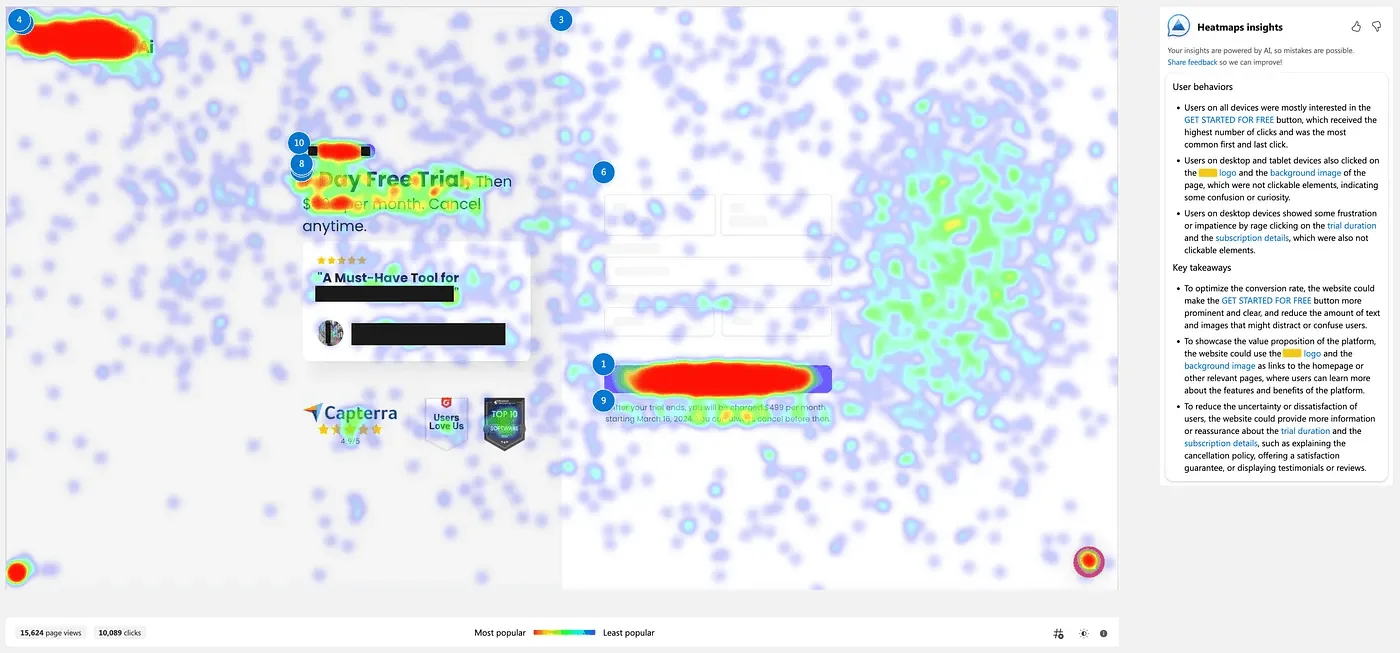 Click heatmap of the onboarding page with AI insights