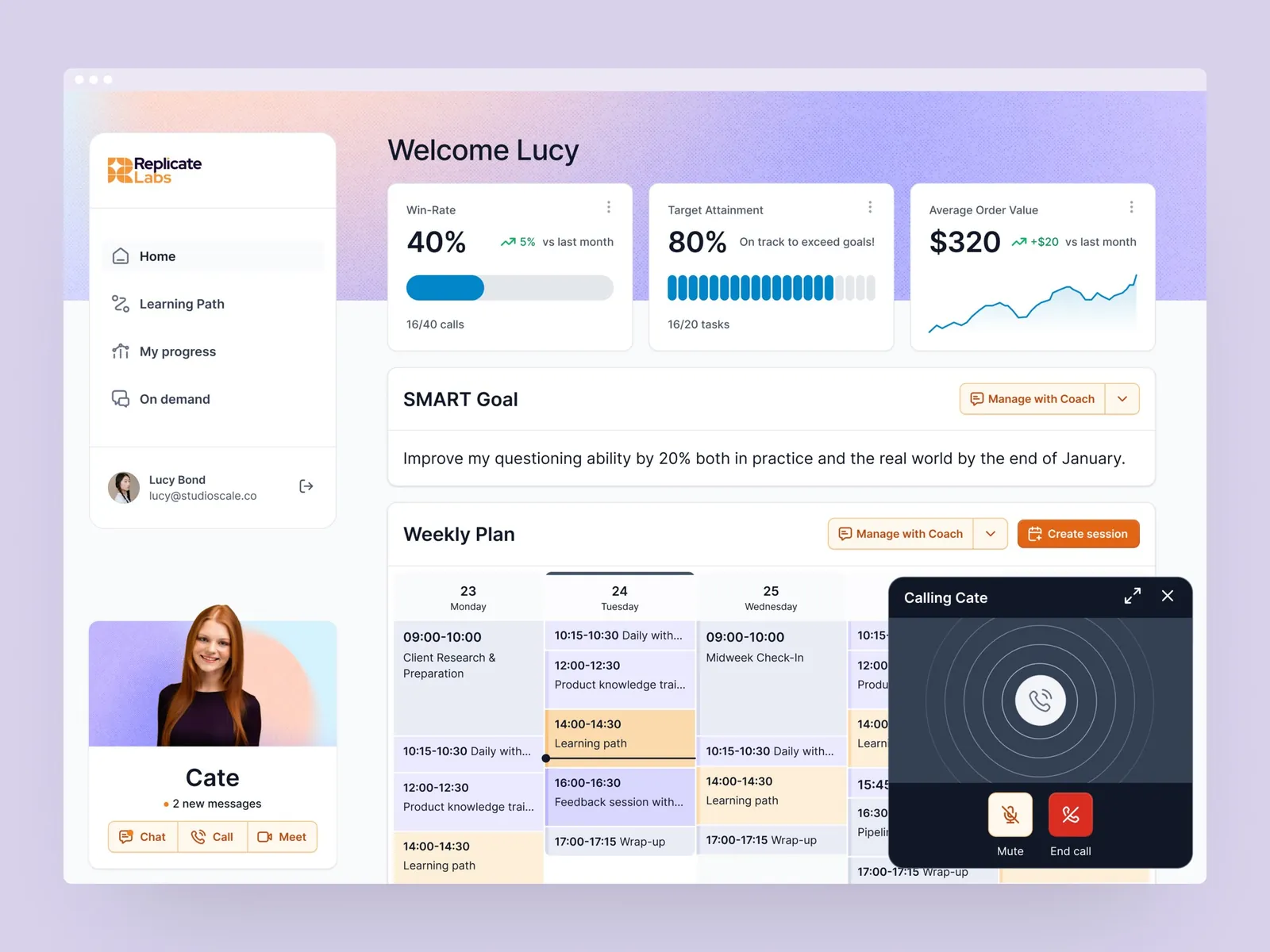 AI coaching platform dashboard screens
